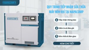 Quy Trình Tiếp Nhận Sửa Chữa Máy Nén Khí