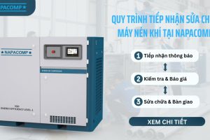 Quy Trình Tiếp Nhận Sửa Chữa Máy Nén Khí
